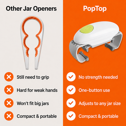 PopTop™ Electric Jar Opener